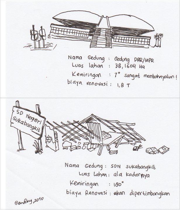 http://cdn.idntimes.com/content-images/post/20150906/belum bahaya.jpg